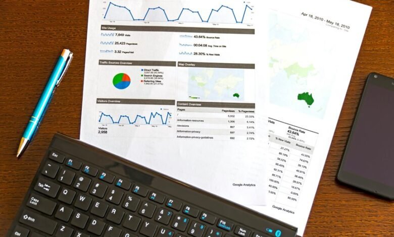 results driven marketing solutions