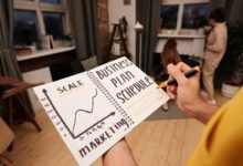 scaling business growth solutions