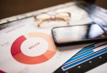 smart business revenue growth