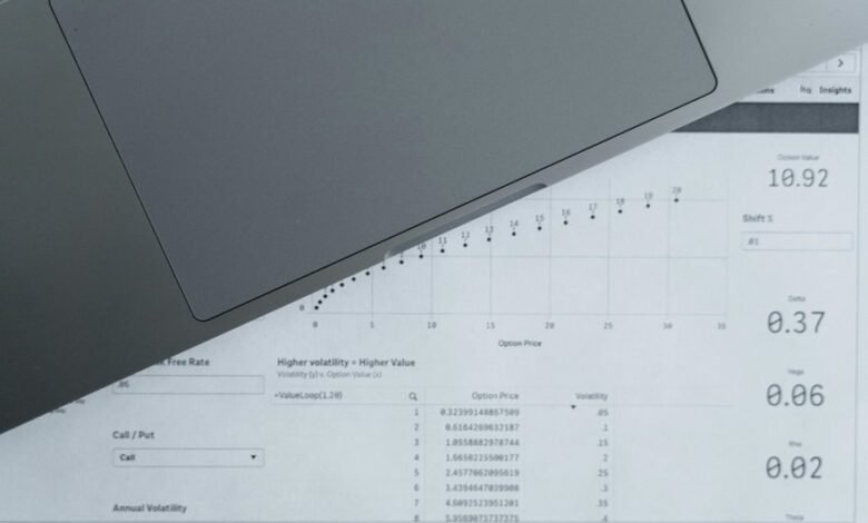 smart online business growth