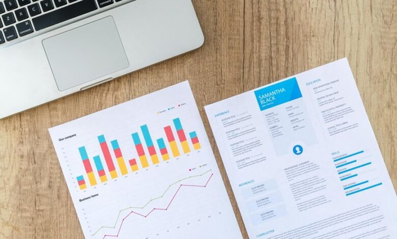 strategic digital growth planning