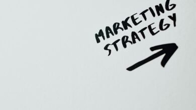 strategic growth branding approach